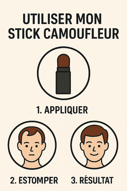 Correcteur Capillaire